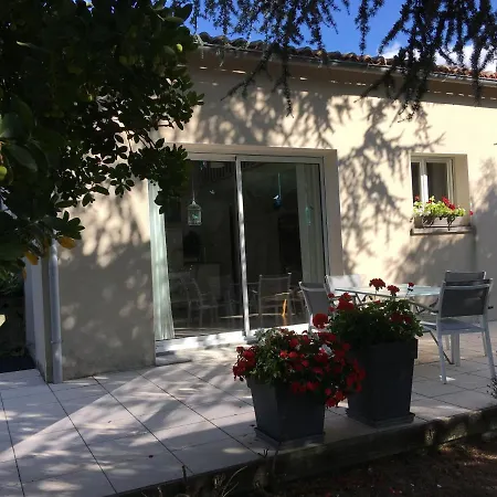 Le Jardin De Jany * Tiffauges